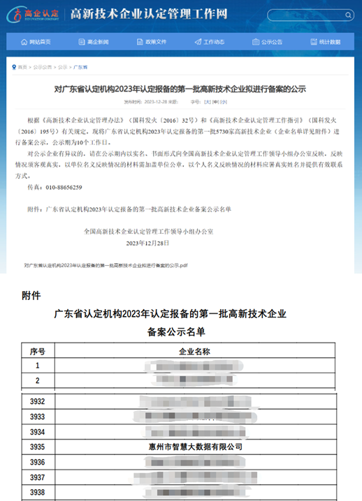 喜讯丨kdpay钱包(中国)公司成功顺利获得国家高新技术企业、省专精特新中小企业、DCMM二级认定(图1)