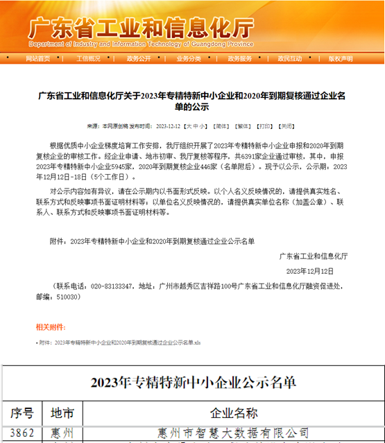 喜讯丨kdpay钱包(中国)公司成功顺利获得国家高新技术企业、省专精特新中小企业、DCMM二级认定(图2)