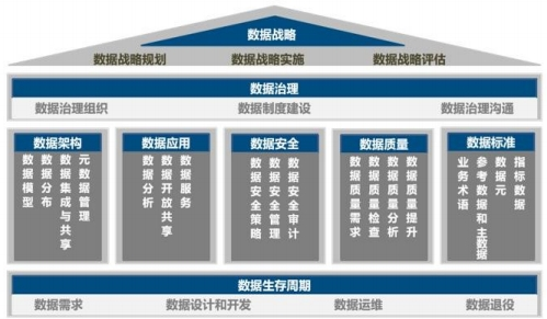 喜讯！kdpay钱包(中国)公司协助惠泊车公司顺利顺利获得DCMM资质认证！(图4)